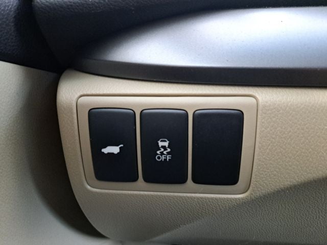 2015 Acura RDX Technology