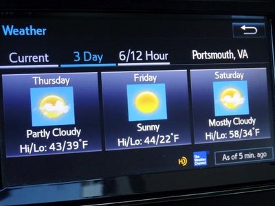 2018 Toyota Avalon Hybrid Limited