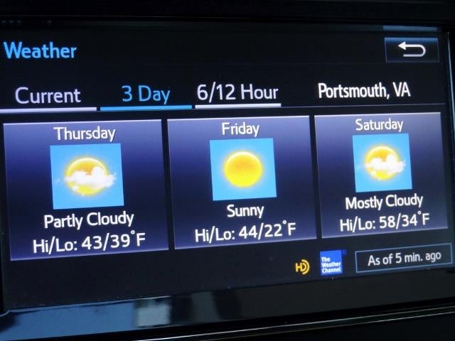 2018 Toyota Avalon Hybrid Limited